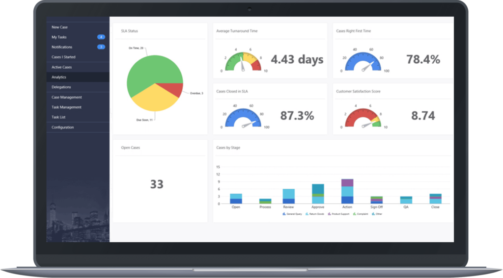 Business Process Management System and KPI Assessments System ...