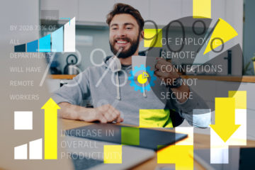 Remote Working Trends 2020