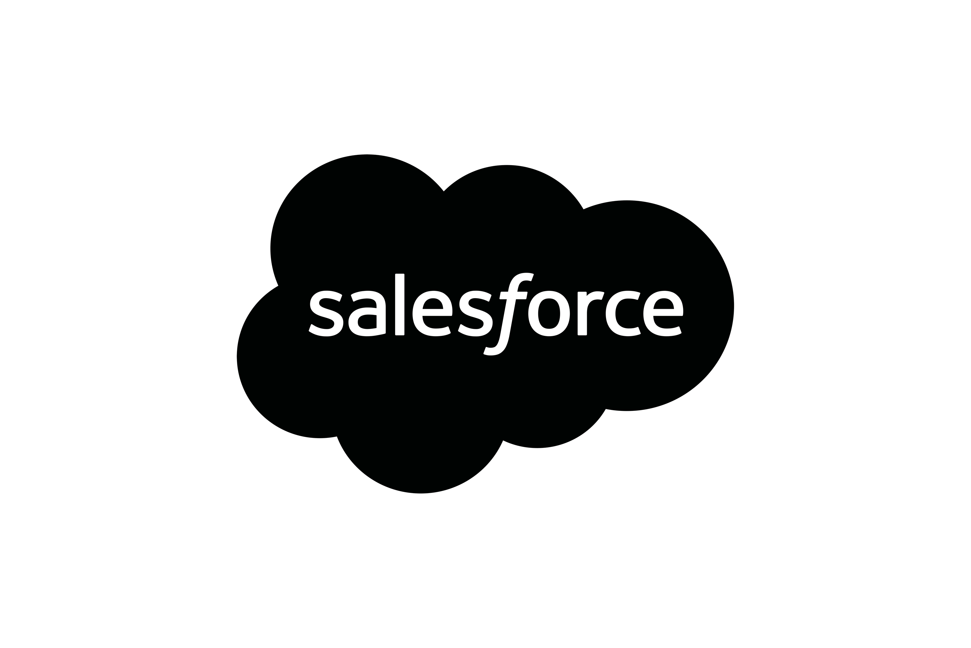 saleforce